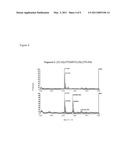 METHOD FOR MODIFYING A PEPTIDE AND A METHOD FOR IDENTIFYING A PEPTIDE diagram and image