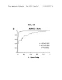 UBIQUITIN PROTEASOME SYSTEM PROFILING AND THE USE THEREOF IN CLINICAL APPLICATIONS FOR CANCER DIAGNOSIS diagram and image