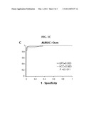 UBIQUITIN PROTEASOME SYSTEM PROFILING AND THE USE THEREOF IN CLINICAL APPLICATIONS FOR CANCER DIAGNOSIS diagram and image