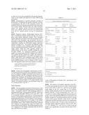 UBIQUITIN PROTEASOME SYSTEM PROFILING AND THE USE THEREOF IN CLINICAL APPLICATIONS FOR CANCER DIAGNOSIS diagram and image