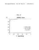 UBIQUITIN PROTEASOME SYSTEM PROFILING AND THE USE THEREOF IN CLINICAL APPLICATIONS FOR CANCER DIAGNOSIS diagram and image