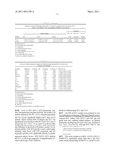 UBIQUITIN PROTEASOME SYSTEM PROFILING AND THE USE THEREOF IN CLINICAL APPLICATIONS FOR CANCER DIAGNOSIS diagram and image