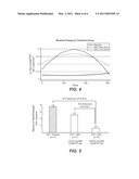 USE OF AN IMMUNOREGULATORY NK CELL POPULATION FOR MONITORING THE EFFICACY OF ANTI-IL-2R ANTIBODIES IN MULTIPLE SCLEROSIS PATIENTS diagram and image