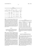 Method for the Targeted Integration of Multiple Copies of a Gene of Interest in a Yarrowia Strain diagram and image