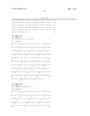 Method for the Targeted Integration of Multiple Copies of a Gene of Interest in a Yarrowia Strain diagram and image