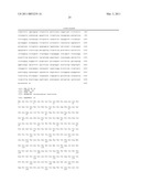 FERMENTATIVE PRODUCTION OF ISOBUTANOL WITH YEAST diagram and image