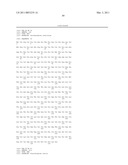 FERMENTATIVE PRODUCTION OF ISOBUTANOL WITH YEAST diagram and image