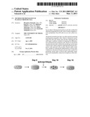 METHOD FOR PREPARATION OF PLATELET FROM iPS CELL diagram and image