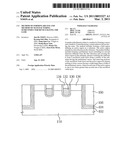 METHOD OF FORMING RECESS AND METHOD OF MANUFACTURING SEMICONDUCTOR DEVICE HAVING THE SAME diagram and image