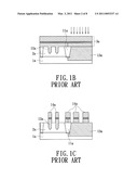 SELF-ALIGNMENT METHOD FOR RECESS CHANNEL DYNAMIC RANDOM ACCESS MEMORY diagram and image