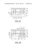 SELF-ALIGNMENT METHOD FOR RECESS CHANNEL DYNAMIC RANDOM ACCESS MEMORY diagram and image