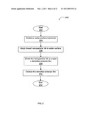 Method of forming a passivated densified nanoparticle thin film on a substrate diagram and image