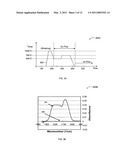 Method of forming a passivated densified nanoparticle thin film on a substrate diagram and image