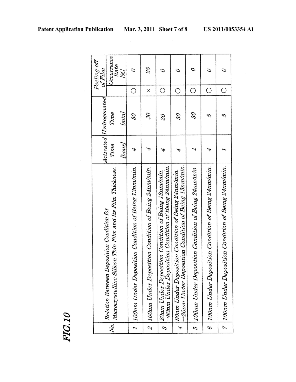 METHOD OF MANUFACTURING LAYER-STACKED WIRING - diagram, schematic, and image 08