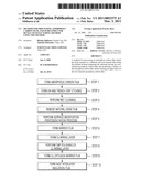 METHOD FOR PROCESSING AMORPHOUS CARBON FILM, AND SEMICONDUCTOR DEVICE MANUFACTURING METHOD USING THE METHOD diagram and image