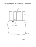 PROFILE CONTROL IN DIELECTRIC ETCH diagram and image