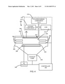 PROFILE CONTROL IN DIELECTRIC ETCH diagram and image