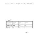 PROFILE CONTROL IN DIELECTRIC ETCH diagram and image