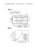 METHOD FOR MODIFYING INSULATING FILM WITH PLASMA diagram and image