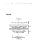 METHOD FOR MODIFYING INSULATING FILM WITH PLASMA diagram and image