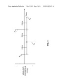 ELECTRICAL CONNECTOR HAVING AN ELECTRICALLY PARALLEL COMPENSATION REGION diagram and image