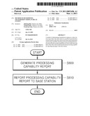 METHOD OF DETERMINING TRANSMISSION TIMING IN RELAY STATION diagram and image