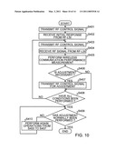 WIRELESS COMMUNICATION PERFORMANCE TEST METHOD, WIRELESS COMMUNICATION TEST-USE MEASUREMENT DEVICE, AND WIRELESS COMMUNICATION PERFORMANCE TEST SYSTEM diagram and image