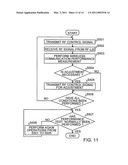 WIRELESS COMMUNICATION PERFORMANCE TEST METHOD, WIRELESS COMMUNICATION TEST-USE MEASUREMENT DEVICE, AND WIRELESS COMMUNICATION PERFORMANCE TEST SYSTEM diagram and image