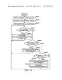 WIRELESS COMMUNICATION PERFORMANCE TEST METHOD, WIRELESS COMMUNICATION TEST-USE MEASUREMENT DEVICE, AND WIRELESS COMMUNICATION PERFORMANCE TEST SYSTEM diagram and image