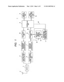 MOBILE STATION diagram and image