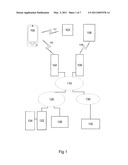 CENTRALIZED CONTROL OF MULTIPLE SERVICES diagram and image