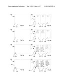 CENTRALIZED CONTROL OF MULTIPLE SERVICES diagram and image