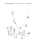 Method for SIM Card Replacement diagram and image