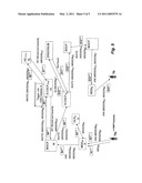 Method for SIM Card Replacement diagram and image