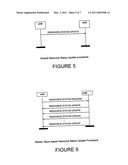 SIGNALLING OF RESOURCE STATUS INFORMATION BETWEEN BASE STATIONS FOR LOAD BALANCING diagram and image