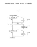 Portable communicator diagram and image