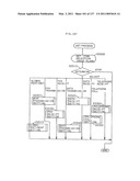 Portable communicator diagram and image