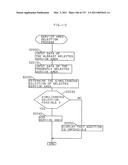 Portable communicator diagram and image