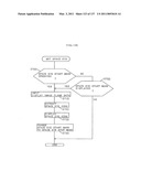 Portable communicator diagram and image