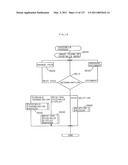 Portable communicator diagram and image