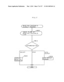 Portable communicator diagram and image