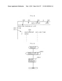 Portable communicator diagram and image