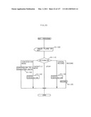 Portable communicator diagram and image