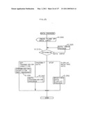 Portable communicator diagram and image