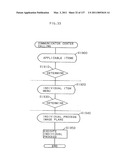 Portable communicator diagram and image