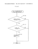 Portable communicator diagram and image