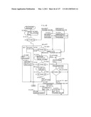 Portable communicator diagram and image