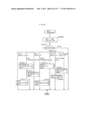 Portable communicator diagram and image