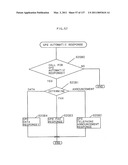 Portable communicator diagram and image