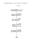 Portable communicator diagram and image